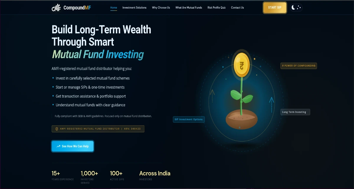 Compound Mutual Fund